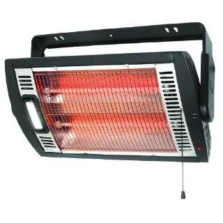Optimus H 9010 Garage / Shop Ceiling or Wall Mount Utility Heater